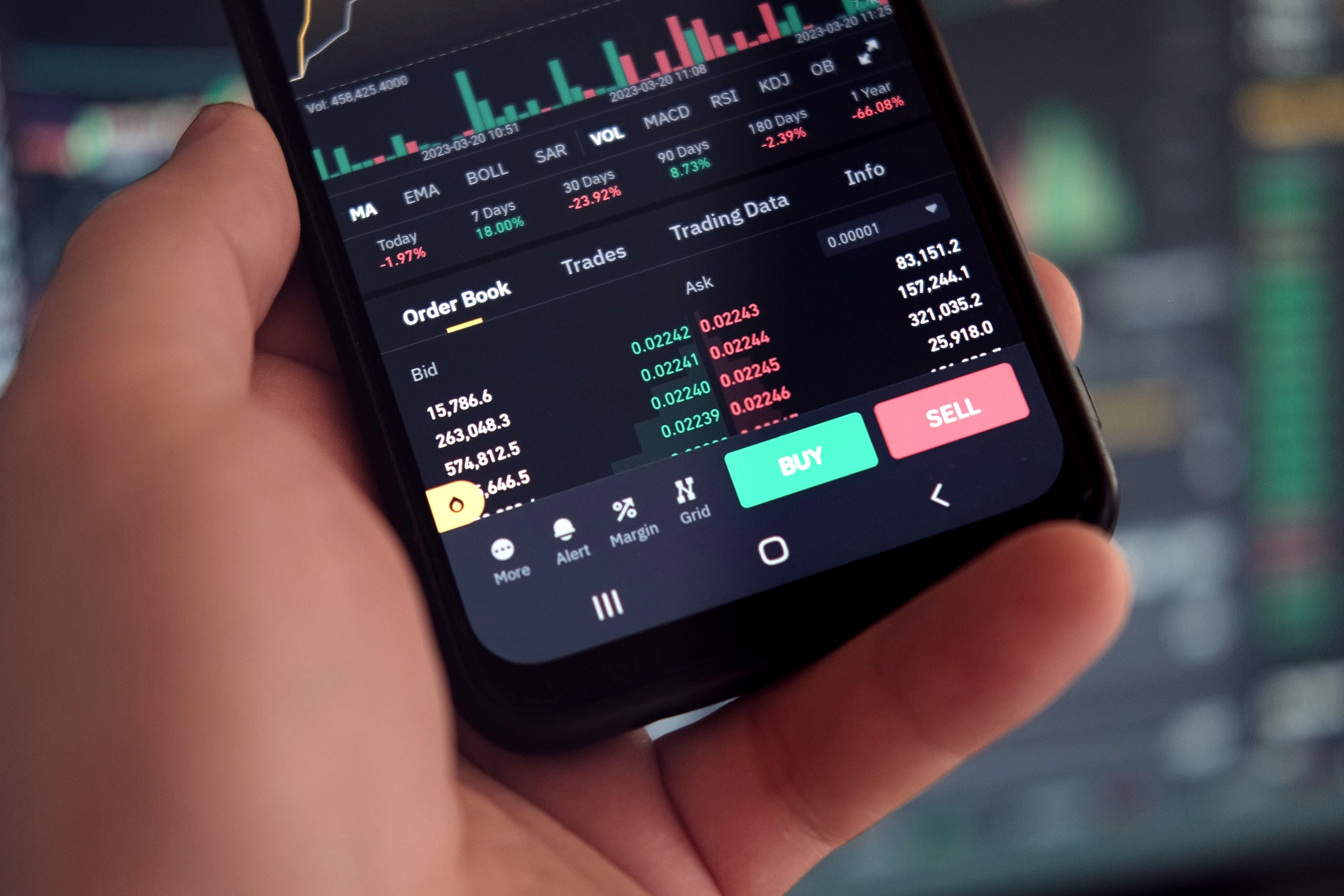 Hình ảnh về mobile phone showing a crypto trading app